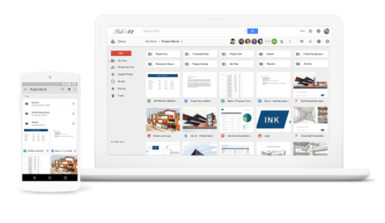 G Suite Access