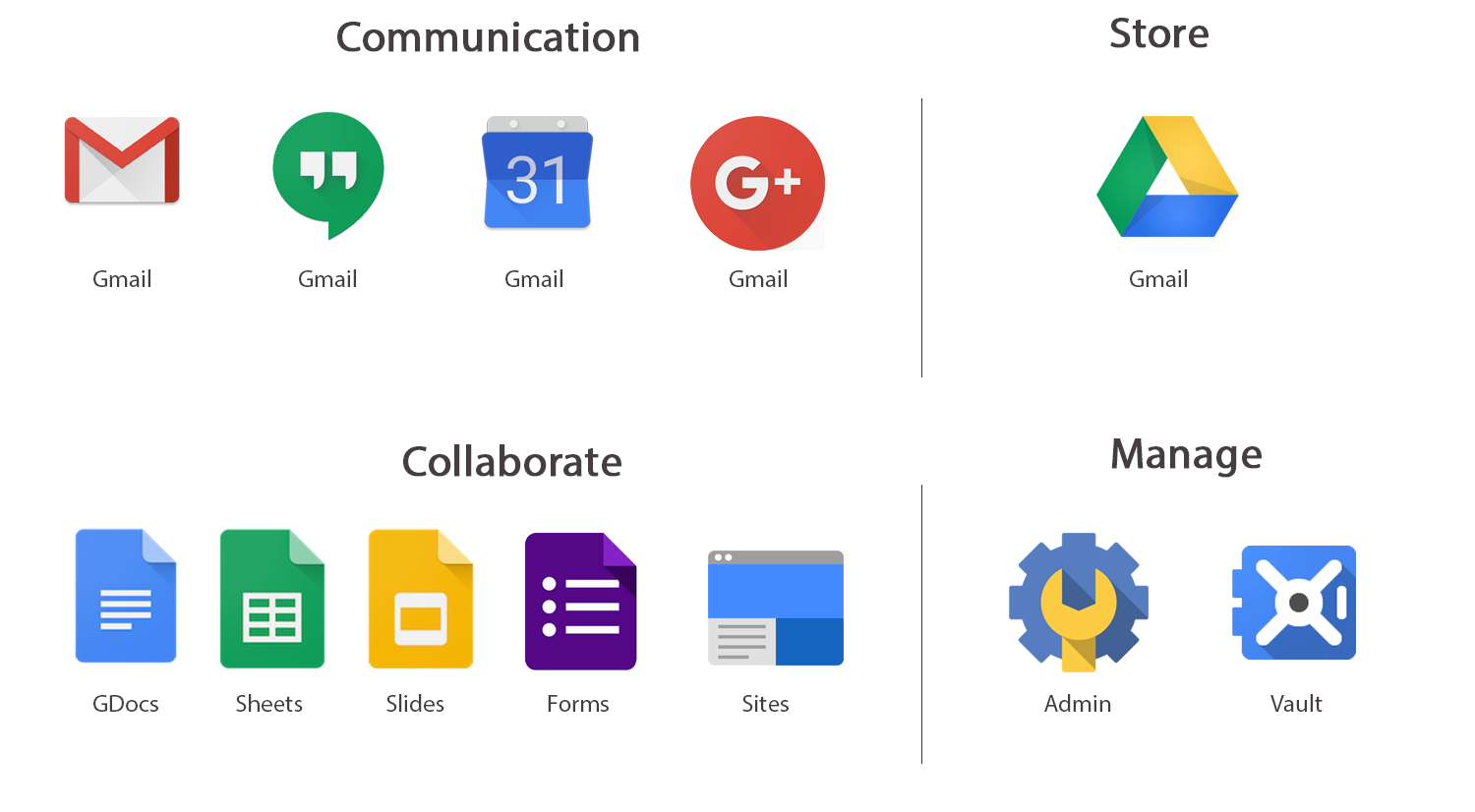 place-Collaboration-With-Industry-Leading