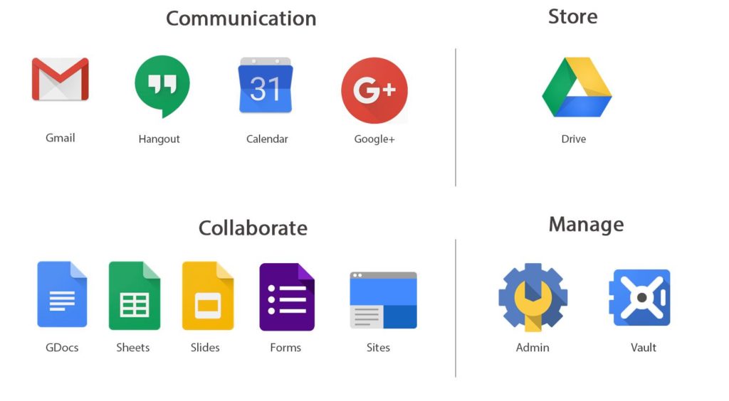 gsuite basic-lp features-compressed