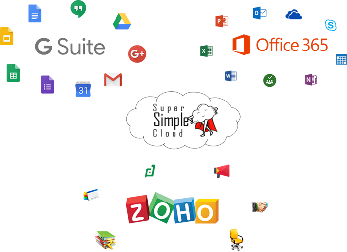our cloud service our cloud service